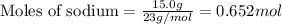 \text{Moles of sodium}=(15.0g)/(23g/mol)=0.652mol