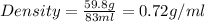 Density=(59.8g)/(83ml)=0.72g/ml