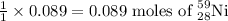 (1)/(1)* 0.089=0.089\text{ moles of }_(28)^(59)\textrm{Ni}