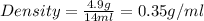 Density=(4.9g)/(14ml)=0.35g/ml