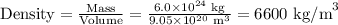 \text{Density} = \frac{\text{Mass}}{\text{Volume}} = \frac{6.0 * 10^(24)\text{ kg}}{9.05 * 10^(20) \text{ m}^(3)} = \text{6600 kg/m}^(3)\\