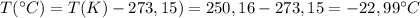 T( ^\circ C)=T(K)-273,15)=250,16-273,15=-22,99^\circ C