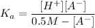 K_a= ([H^+][A^-])/(0.5M-[A^-])