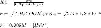 Ka= (x*x)/([CH_3COOH]_i-x) \\ \\ x= √([CH_3COOH]_i*Ka)= \sqrt{2M*1,8*10^(-5) } \\ \\ x=0,006M=[H_3O^(+) ]