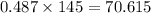 0.487 * 145 = 70.615