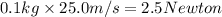 0.1 kg* 25.0 m/s=2.5 Newton