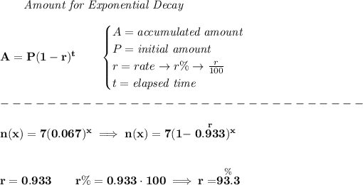 \bf \qquad \textit{Amount for Exponential Decay}\\\\ A=P(1 - r)^t\qquad \begin{cases} A=\textit{accumulated amount}\\ P=\textit{initial amount}\\ r=rate\to r\%\to (r)/(100)\\ t=\textit{elapsed time}\\ \end{cases}\\\\ -------------------------------\\\\ n(x)=7(0.067)^x\implies n(x)=7(1-\stackrel{r}{0.933})^x \\\\\\ r=0.933\qquad r\%=0.933\cdot 100\implies r=\stackrel{\%}{93.3}