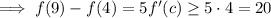 \implies f(9)-f(4)=5f'(c)\ge5\cdot4=20