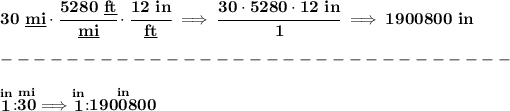 \bf 30~\underline{mi}\cdot \cfrac{5280~\underline{ft}}{\underline{mi}}\cdot \cfrac{12~in}{\underline{ft}}\implies \cfrac{30\cdot 5280\cdot 12~in}{1}\implies 1900800~in\\\\ -------------------------------\\\\ \stackrel{in}{1}:\stackrel{mi}{30}\implies \stackrel{in}{1}:\stackrel{in}{1900800}