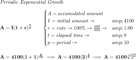 \bf \textit{Periodic Exponential Growth}\\\\ A=I(1 + r)^{(t)/(p)}\qquad \begin{cases} A=\textit{accumulated amount}\\ I=\textit{initial amount}\to &amp;4100\\ r=rate\to 100\%\to (100)/(100)\to &amp;1.00\\ t=\textit{elapsed time}\to &amp;8\\ p=period\to &amp;10 \end{cases} \\\\\\ A=4100(1 + 1)^{(8)/(10)}\implies A=4100(2)^{(4)/(5)}\implies A=4100\sqrt[5]{2^4}