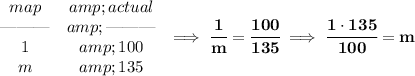 \bf \begin{array}{ccll} map&amp;actual\\ \text{\textemdash\textemdash\textemdash}&amp;\text{\textemdash\textemdash\textemdash}\\ 1&amp;100\\ m&amp;135 \end{array}\implies \cfrac{1}{m}=\cfrac{100}{135}\implies \cfrac{1\cdot 135}{100}=m