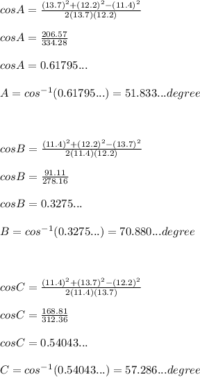 cosA= ((13.7)^2+(12.2)^2 -(11.4)^2)/(2(13.7)(12.2)) \\ \\ cosA= (206.57)/(334.28) \\ \\ cosA= 0.61795... \\ \\ A= cos^-^1 (0.61795...)= 51.833... degree\\ \\ \\ \\ &nbsp;cos B= ((11.4)^2+(12.2)^2 -(13.7)^2)/(2(11.4)(12.2))\\ \\ cos B= (91.11)/(278.16) \\ \\ cos B= 0.3275...\\ \\ B= cos^-^1 (0.3275...)= 70.880... degree \\ \\ \\ \\ cos C= ((11.4)^2+(13.7)^2 -(12.2)^2)/(2(11.4)(13.7))\\ \\ cos C= (168.81)/(312.36) \\ \\ cos C= 0.54043...\\ \\ C= cos^-^1 (0.54043...)= 57.286... degree