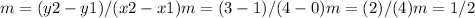 m = (y2-y1) / (x2-x1) m = (3-1) / (4-0) m = (2) / (4) m = 1/2