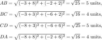 AB=√((-3+8)^2+(-2+2)^2)=√(25)=5~\textup{units},\\\\BC=√((-3+3)^2+(-6+2)^2)=√(16)=4~\textup{units},\\\\CD=√((-8+3)^2+(-6+6)^2)=√(25)=5~\textup{units},\\\\DA=√((-8+8)^2+(-2+6)^2)=√(16)=4~\textup{units}.