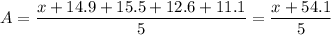 A = (x+14.9+15.5+12.6+11.1)/(5) = (x+54.1)/(5)