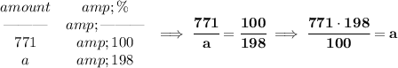 \bf \begin{array}{ccll} amount&amp;\%\\ \text{\textemdash\textemdash\textemdash}&amp;\text{\textemdash\textemdash\textemdash}\\ 771&amp;100\\ a&amp;198 \end{array}\implies \cfrac{771}{a}=\cfrac{100}{198}\implies \cfrac{771\cdot 198}{100}=a