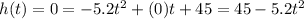 h(t)=0=-5.2t^(2)+(0)t+45=45-5.2t^(2)