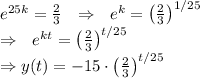 e^(25k) = (2)/(3) \ \ \Rightarrow \ \ e^k = \left( (2)/(3) \right)^(1/25)\\ \Rightarrow \ \ e^(kt) = \left( (2)/(3) \right)^(t/25)\\ \Rightarrow y(t) = -15 \cdot \left( (2)/(3)\right)^(t/25)