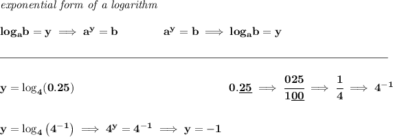 \bf \textit{exponential form of a logarithm} \\\\ log_a b=y \implies a^y= b\qquad\qquad a^y= b\implies log_a b=y \\\\[-0.35em] \rule{34em}{0.25pt}\\\\ y=\log_4(0.25) ~\hfill 0.\underline{25}\implies \cfrac{025}{1\underline{00}}\implies \cfrac{1}{4}\implies 4^(-1) \\\\\\ y=\log_4\left( 4^(-1) \right)\implies 4^y=4^(-1)\implies y=-1