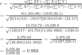 r= (n(\sum XY)-(\sum X)(\sum Y))/(√([n(\sum X^2)-(\sum X)^2][n(\sum Y^2)-(\sum Y)^2])) \\ \\ = (9(1,524.08)-(319)(32.1))/(√([9(14,513)-(319)^2][9(164.6518-(32.1)^2])) \\ \\ = (13,716.72-10,239.9)/(√((130,617-101,761)(1,481.8662-1,030.41)) \\ \\ = (3,476.82)/(√((28,856)(451.4562))) = (3,476.82)/(√(13,027,220.11)) \\ \\ = (3,476.82)/(3,609.32) =0.963