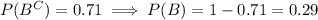 P(B^C)=0.71\implies P(B)=1-0.71=0.29