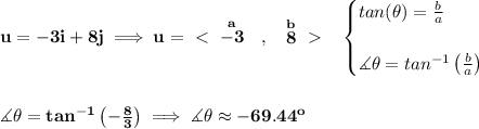 \bf u=-3i+8j\implies u=\ \textless \ \stackrel{a}{-3}~~,~~\stackrel{b}{8}\ \textgreater \ ~~ \begin{cases} tan(\theta )=(b)/(a)\\\\ \measuredangle \theta =tan^(-1)\left( (b)/(a) \right) \end{cases} \\\\\\ \measuredangle \theta =tan^(-1)\left(-(8)/(3) \right)\implies \measuredangle \theta \approx -69.44^o