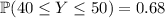 \mathbb P(40\le Y\le50)=0.68