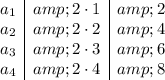 \begin{array}ca_1&amp;2\cdot 1&amp;2\\a_2&amp;2\cdot 2&amp;4\\a_3&amp;2\cdot 3&amp;6\\a_4&amp;2\cdot4&amp;8\end{array}