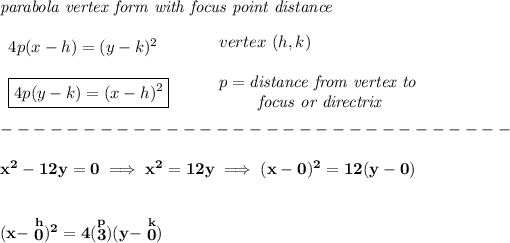 \bf \textit{parabola vertex form with focus point distance} \\\\ \begin{array}{llll} 4p(x- h)=(y- k)^2 \\\\ \boxed{4p(y- k)=(x- h)^2} \end{array} \qquad \begin{array}{llll} vertex\ ( h, k)\\\\ p=\textit{distance from vertex to }\\ \qquad \textit{ focus or directrix} \end{array}\\\\ -------------------------------\\\\ x^2-12y=0\implies x^2=12y\implies (x-0)^2=12(y-0) \\\\\\ (x-\stackrel{h}{0})^2=4(\stackrel{p}{3})(y-\stackrel{k}{0})