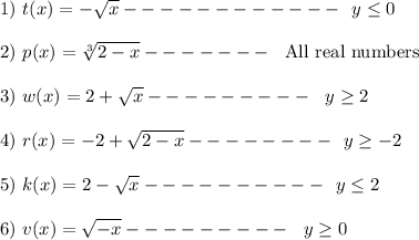 1)\ t(x)=-√(x)------------\ \ y\leq 0\\\\2)\ p(x)=\sqrt[3]{2-x}-------\ \ \text{All real numbers}\\\\3)\ w(x)=2+√(x)---------\ \ y\geq 2\\\\4)\ r(x)=-2+√(2-x)--------\ \ y\geq -2\\\\5)\ k(x)=2-√(x)----------\ \ y\leq 2\\\\6)\ v(x)=√(-x)---------\ \ y\geq 0