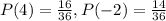 P(4)=(16)/(36), P(-2)= (14)/(36)