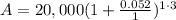 A = 20,000(1+(0.052)/(1))^(1 \cdot 3)