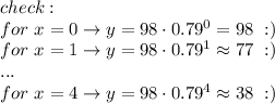 check:\\for\ x=0\to y=98\cdot0.79^0=98\ :)\\for\ x=1\to y=98\cdot0.79^1\approx77\ :)\\...\\for\ x=4\to y=98\cdot0.79^4\approx38\ :)