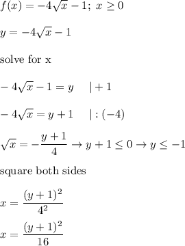 f(x)=-4√(x)-1;\ x\geq0\\\\y=-4√(x)-1\\\\\text{solve for x}\\\\-4√(x)-1=y\ \ \ \ |+1\\\\-4√(x)=y+1\ \ \ \ |:(-4)}\\\\√(x)=-(y+1)/(4)\to y+1\leq0\to y\leq-1\\\\\text{square both sides}\\\\x=((y+1)^2)/(4^2)\\\\x=((y+1)^2)/(16)