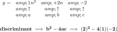 \bf \begin{array}{llcccll} y=&amp; 1 n^2&amp; +2n&amp; -2\\ &amp;\uparrow &amp;\uparrow &amp;\uparrow \\ &amp;a&amp;b&amp;c \end{array} \\\\\\ discriminant\implies b^2-4ac\implies (2)^2-4(1)(-2)