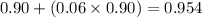 0.90+(0.06*0.90)=0.954