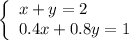 \left\{\begin{array}{l}x+y=2\\0.4x+0.8y=1\end{array}\right.