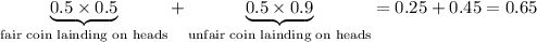 \underbrace{0.5* 0.5}_{\text{fair coin lainding on heads}} + \underbrace{0.5* 0.9}_{\text{unfair coin lainding on heads}} = 0.25 + 0.45 = 0.65