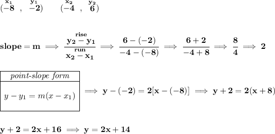 \bf (\stackrel{x_1}{-8}~,~\stackrel{y_1}{-2})\qquad (\stackrel{x_2}{-4}~,~\stackrel{y_2}{6}) \\\\\\ slope = m\implies \cfrac{\stackrel{rise}{ y_2- y_1}}{\stackrel{run}{ x_2- x_1}}\implies \cfrac{6-(-2)}{-4-(-8)}\implies \cfrac{6+2}{-4+8}\implies \cfrac{8}{4}\implies 2 \\\\\\ \begin{array} \cline{1-1} \textit{point-slope form}\\ \cline{1-1} \\ y-y_1=m(x-x_1) \\\\ \cline{1-1} \end{array}\implies y-(-2)=2[x-(-8)]\implies y+2=2(x+8) \\\\\\ y+2=2x+16\implies y=2x+14