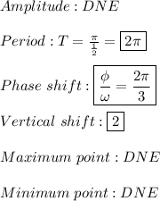 Amplitude: DNE \\ \\ Period:T= (\pi)/((1)/(2))=\boxed{2\pi} \\ \\ Phase \ shift:\boxed{(\phi)/(\omega)=(2\pi)/(3)} \\ \\ Vertical \ shift:\boxed{2} \\ \\ Maximum \ point: DNE \\ \\ Minimum \ point:DNE