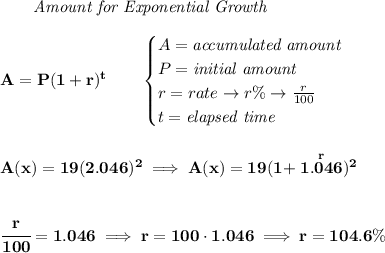 \bf \qquad \textit{Amount for Exponential Growth} \\\\ A=P(1 + r)^t\qquad \begin{cases} A=\textit{accumulated amount}\\ P=\textit{initial amount}\\ r=rate\to r\%\to (r)/(100)\\ t=\textit{elapsed time}\\ \end{cases} \\\\\\ A(x)=19(2.046)^2\implies A(x)=19(1+\stackrel{r}{1.046})^2 \\\\\\ \cfrac{r}{100}=1.046\implies r=100\cdot 1.046\implies r=104.6\%