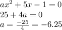 a {x}^(2) + 5x - 1 = 0 \\ 25 + 4a = 0 \\ a = ( - 25)/(4) = - 6.25