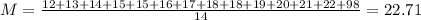 M=(12+13+14+15+15+16+17+18+18+19+20+21+22+98)/(14)=22.71