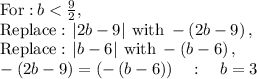 \mathrm{For:}\:b<(9)/(2),\\\mathrm{Replace:}\:\left|2b-9\right|\:\mathrm{with}\:-\left(2b-9\right),\\\mathrm{Replace:}\:\left|b-6\right|\:\mathrm{with}\:-\left(b-6\right),\\-\left(2b-9\right)=\left(-\left(b-6\right)\right)\quad :\quad b=3