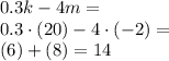 0.3 k - 4 m=\\0.3 \cdot (20)-4 \cdot (-2)=\\(6)+(8)=14