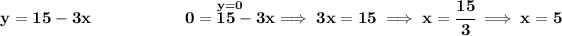 \bf y=15-3x~\hspace{5em} \stackrel{y=0}{0=15-3x}\implies 3x=15\implies x=\cfrac{15}{3}\implies x = 5