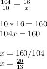 (104)/(10) =(16)/(x)\\ \\10*16=160\\104x=160\\\\x=160/104\\x=(20)/(13)