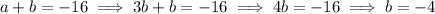 a+b = -16 \implies 3b+b = -16 \implies 4b = -16 \implies b = -4