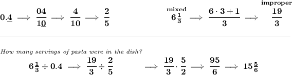 \bf 0.\underline{4}\implies \cfrac{04}{1\underline{0}}\implies \cfrac{4}{10}\implies \cfrac{2}{5}~\hfill \stackrel{mixed}{6(1)/(3)}\implies \cfrac{6\cdot 3+1}{3}\implies \stackrel{improper}{\cfrac{19}{3}} \\\\[-0.35em] \rule{34em}{0.25pt}\\\\ \stackrel{\textit{How many servings of pasta were in the dish?}}{6(1)/(3)/ 0.4\implies \cfrac{19}{3}/ \cfrac{2}{5}}\implies \cfrac{19}{3}\cdot \cfrac{5}{2}\implies \cfrac{95}{6}\implies 15(5)/(6)