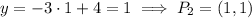 y = -3\cdot 1 + 4 = 1 \implies P_2 = (1,1)